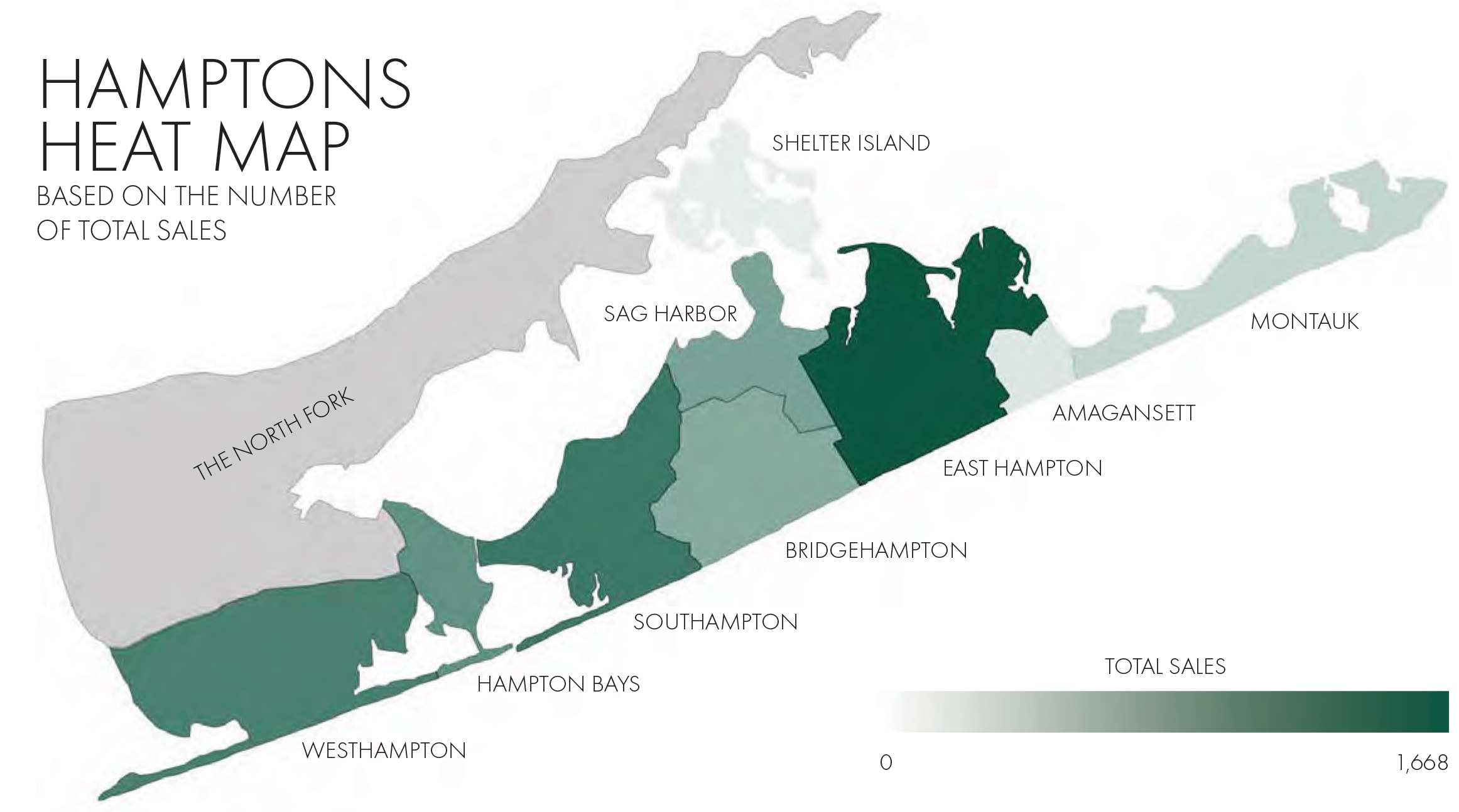 Hamptons & North Fork Year End Reports 2023 Are In • James Lane Post